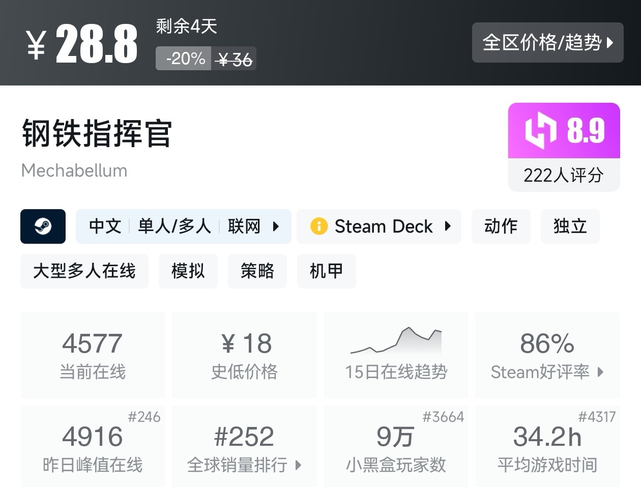 Steam周末特惠4月5日117款折扣游戏汇总