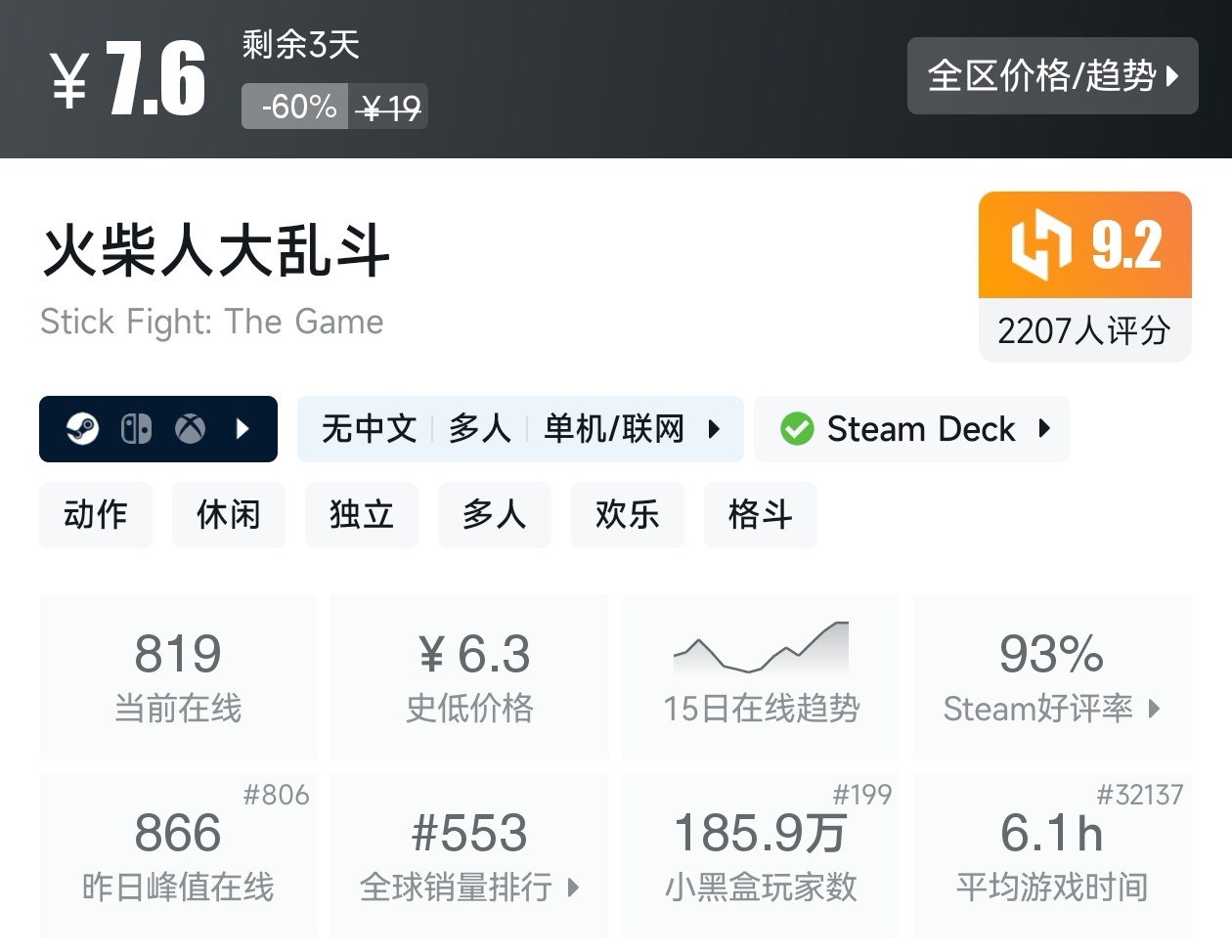 Steam周末特惠4月5日117款折扣游戏汇总