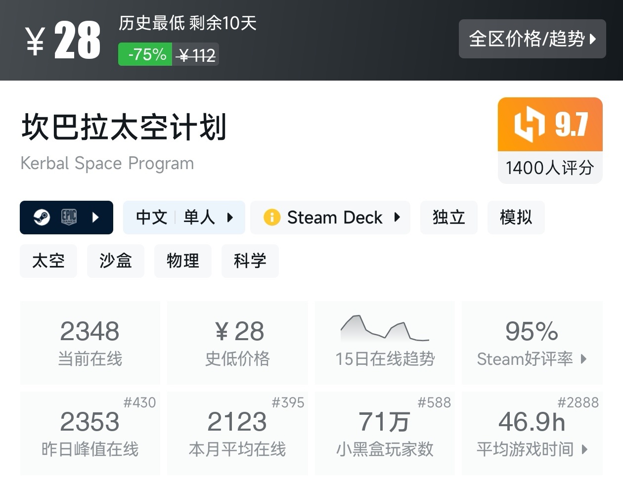Steam周末特惠4月5日117款折扣游戏汇总