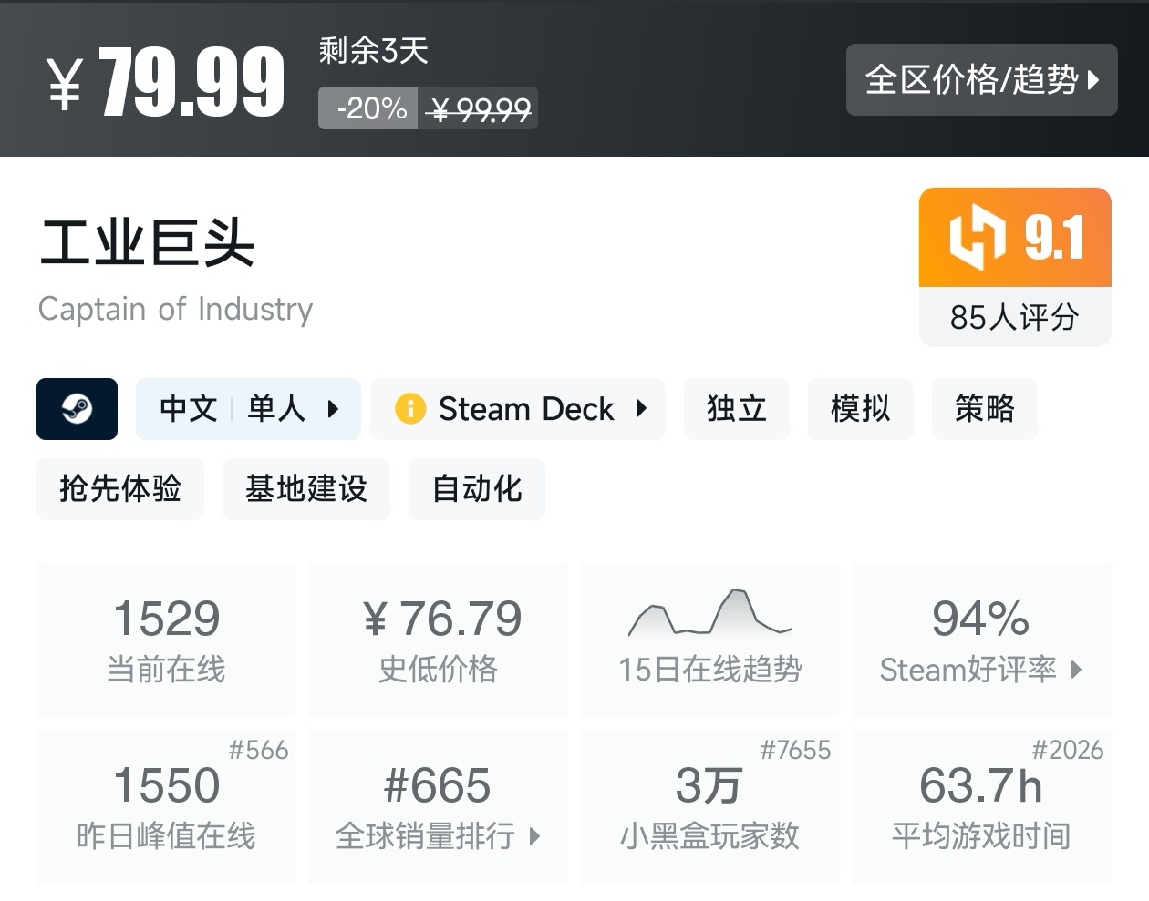 Steam周末特惠4月5日117款折扣游戏汇总