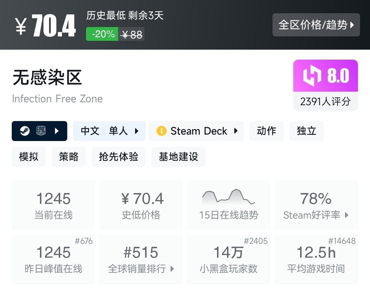 Steam周末特惠4月5日117款折扣游戏汇总