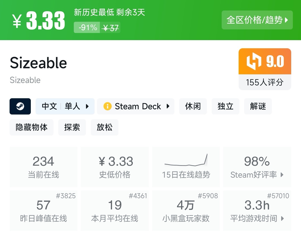 Steam周末特惠4月5日117款折扣游戏汇总