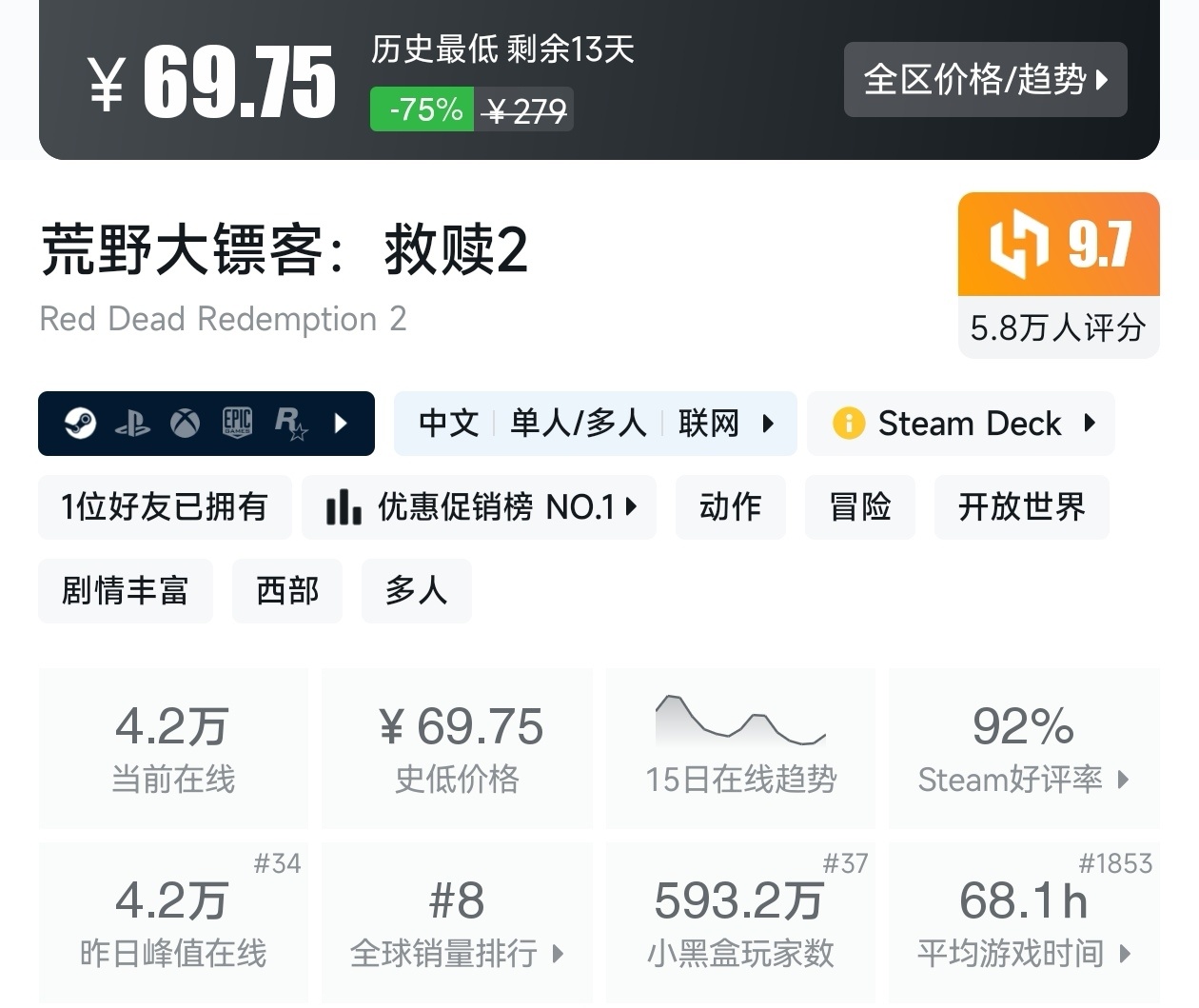 Steam周末特惠4月5日117款折扣游戏汇总