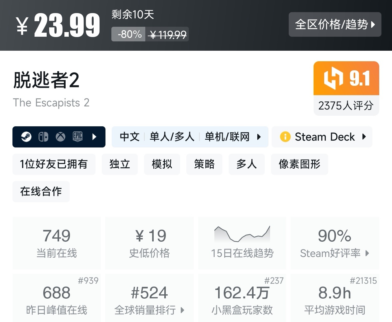 Steam周末特惠4月5日117款折扣游戏汇总