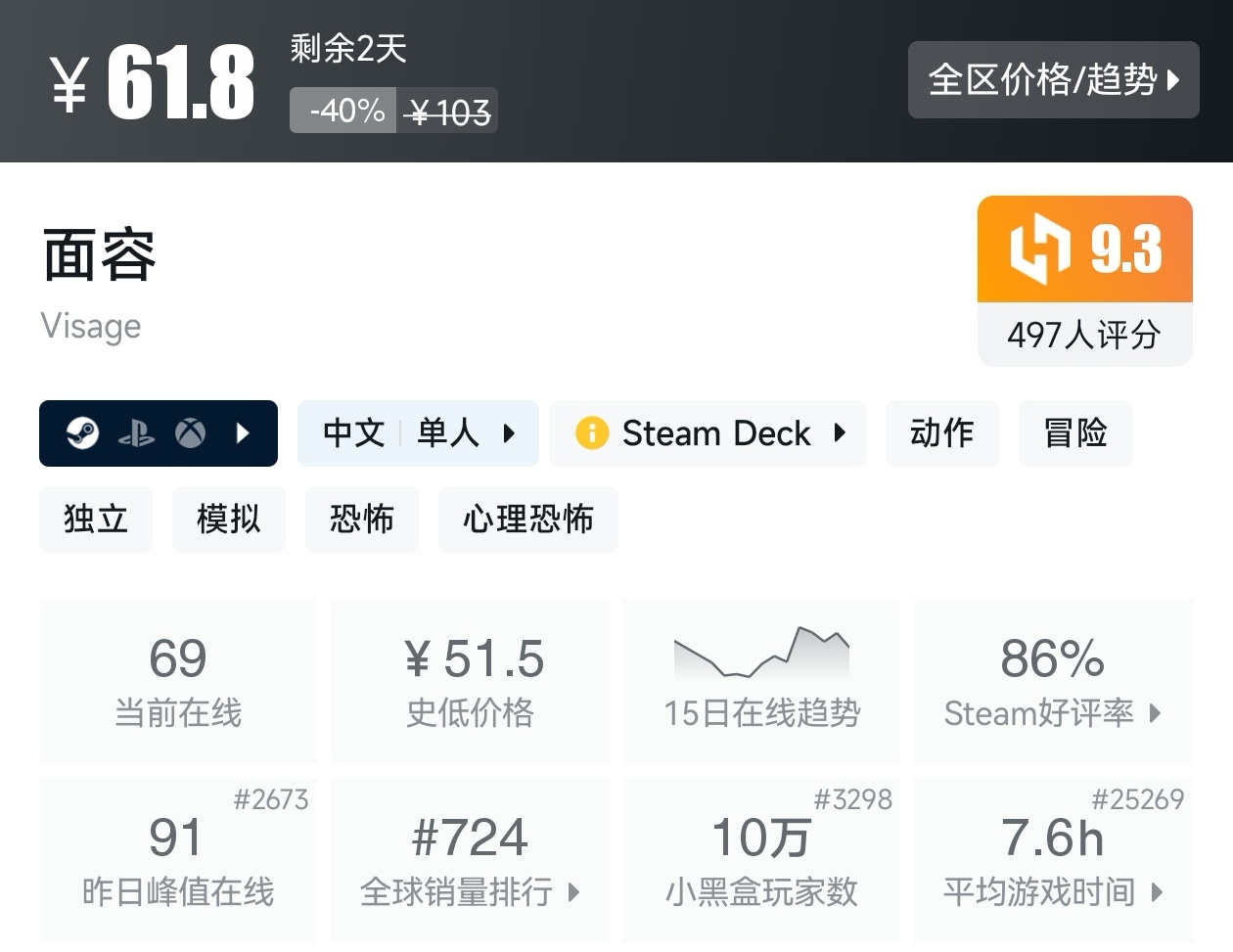 Steam周末特惠4月5日117款折扣游戏汇总