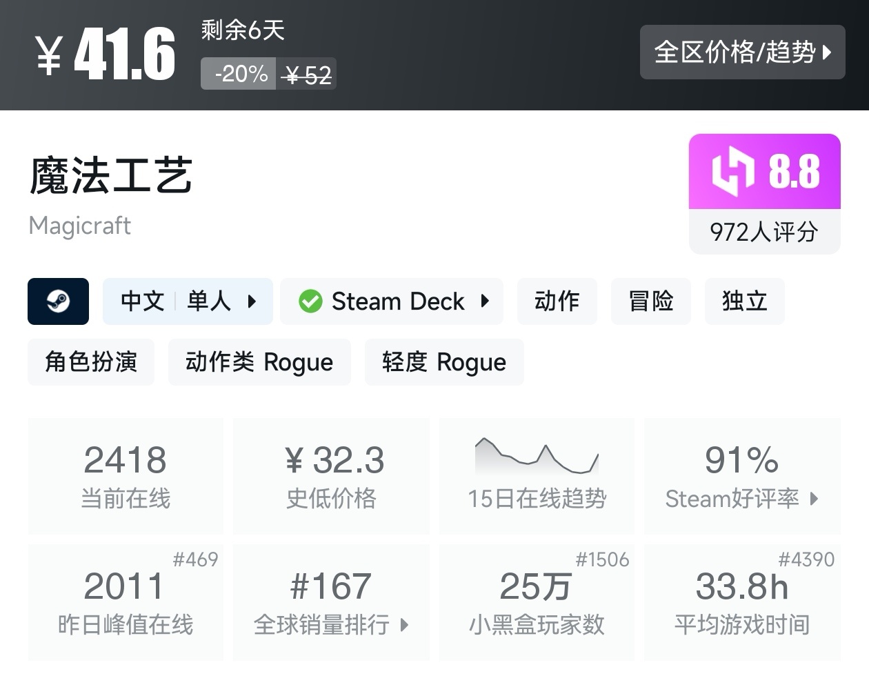 Steam周末特惠4月5日117款折扣游戏汇总