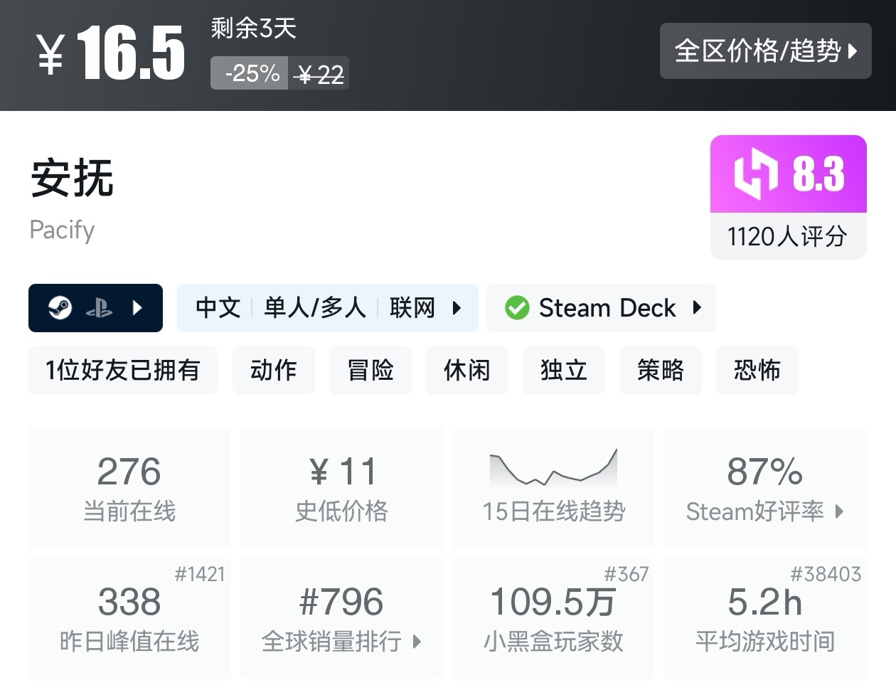 Steam周末特惠4月5日117款折扣游戏汇总