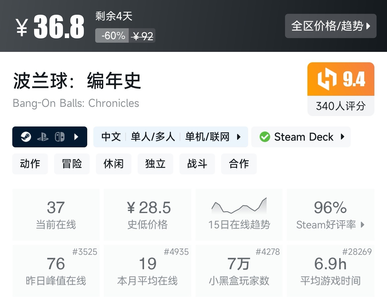 Steam周末特惠4月5日117款折扣游戏汇总