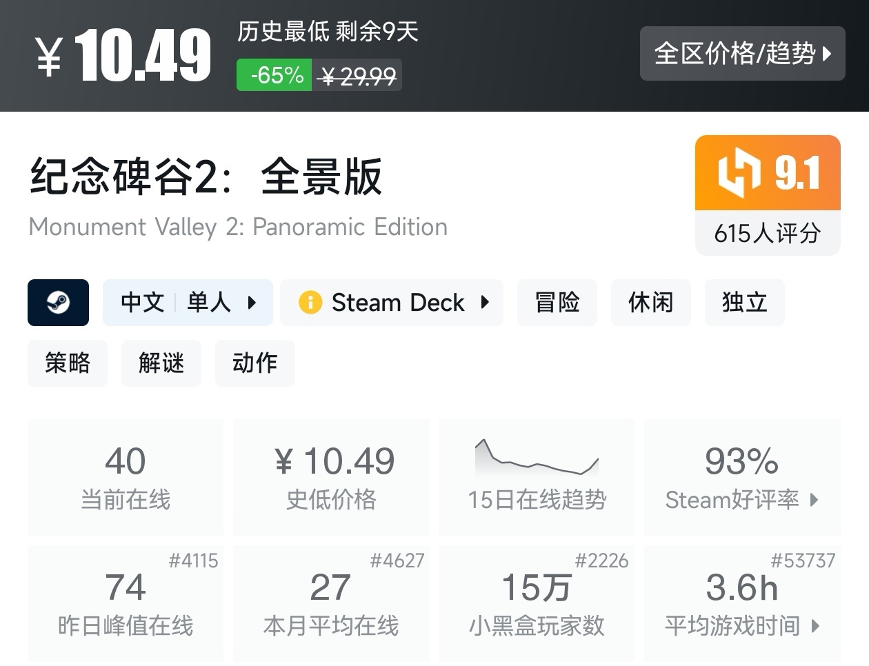 Steam周末特惠4月5日117款折扣游戏汇总