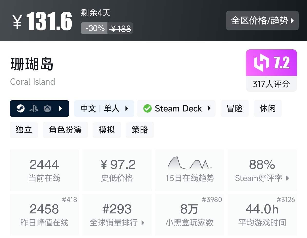 Steam周末特惠4月5日117款折扣游戏汇总