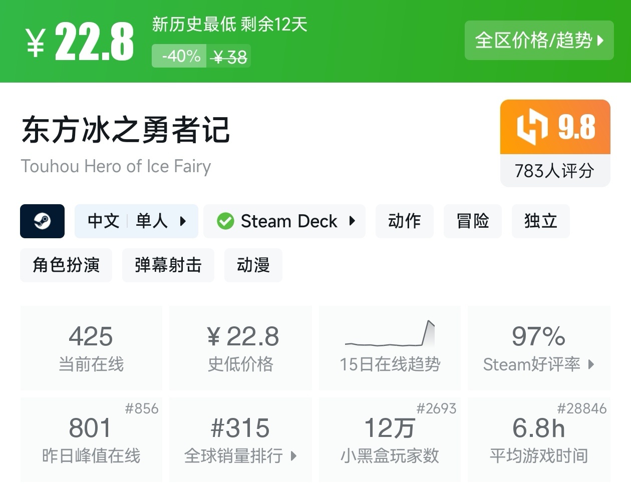 Steam周末特惠4月5日117款折扣游戏汇总