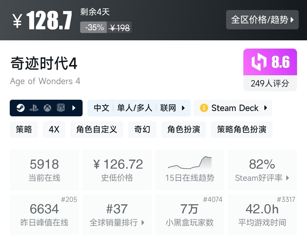 Steam周末特惠4月5日117款折扣游戏汇总