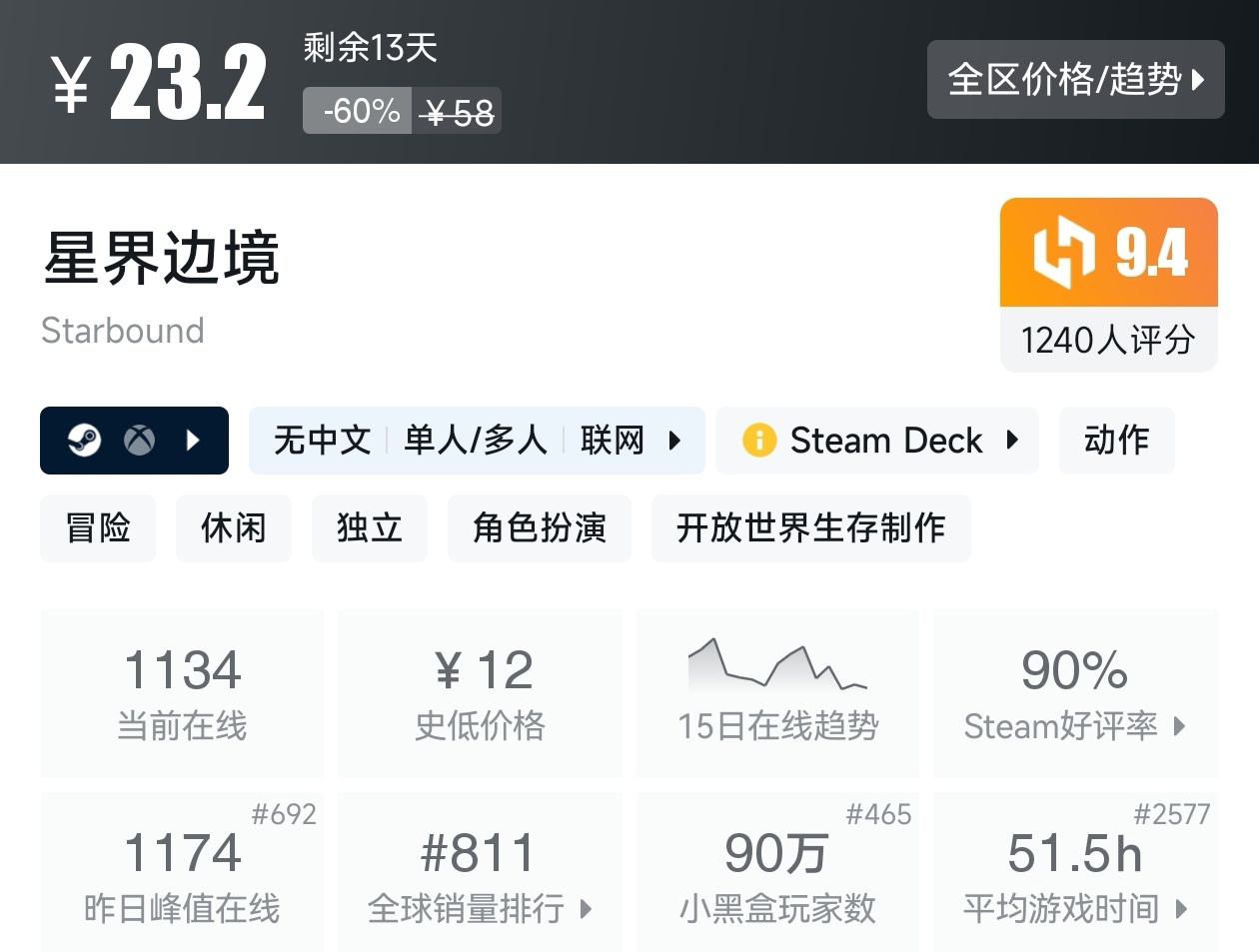 Steam周末特惠4月5日117款折扣游戏汇总