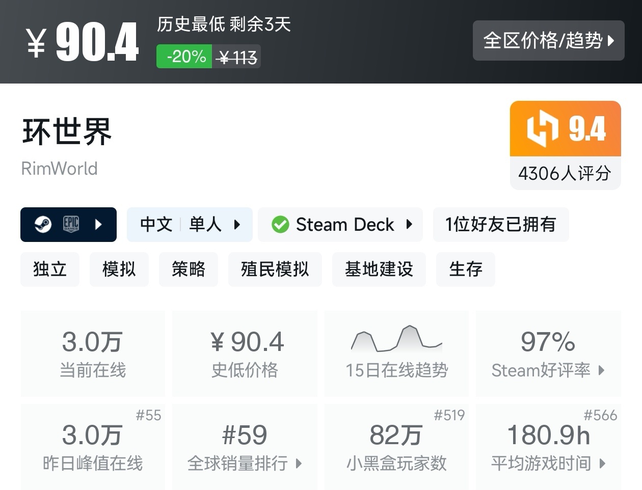 Steam周末特惠4月5日117款折扣游戏汇总
