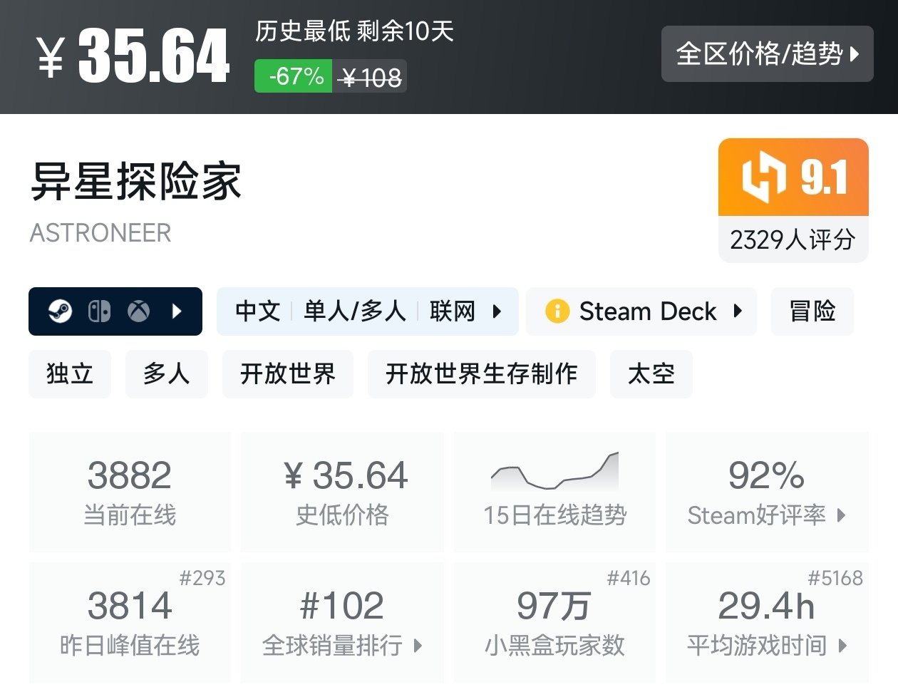 Steam周末特惠4月5日117款折扣游戏汇总