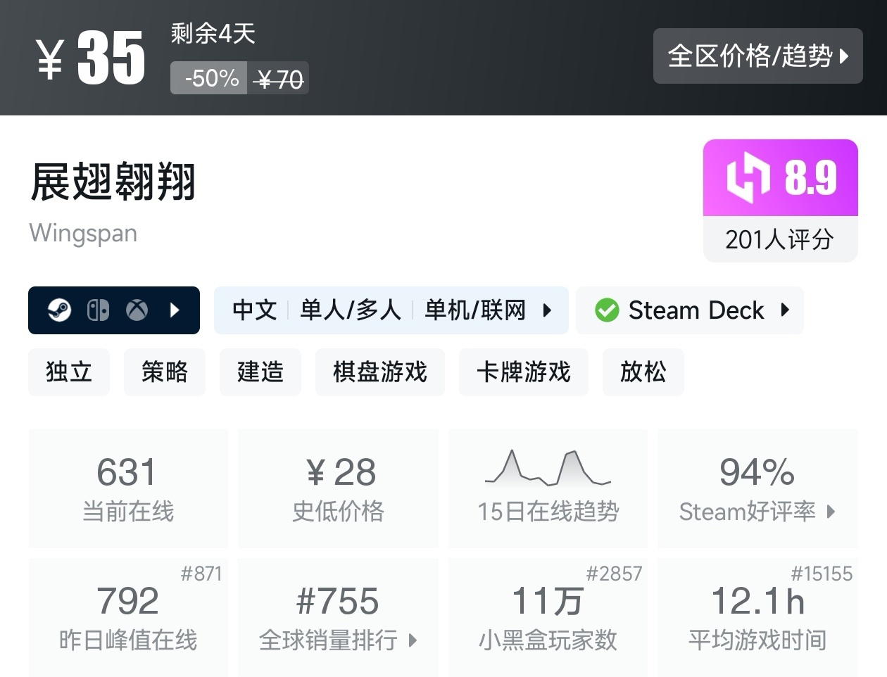 Steam周末特惠4月5日117款折扣游戏汇总