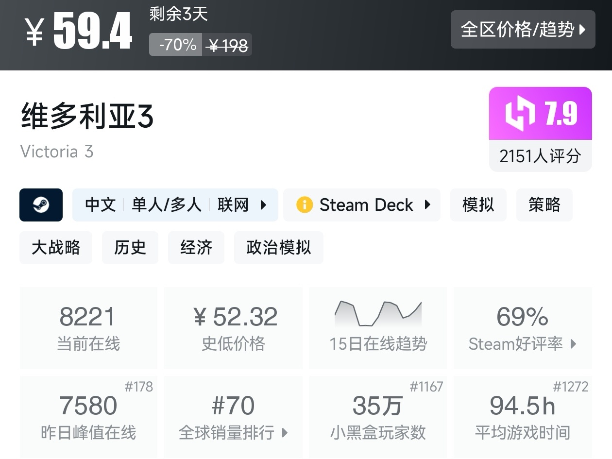 Steam周末特惠4月5日117款折扣游戏汇总