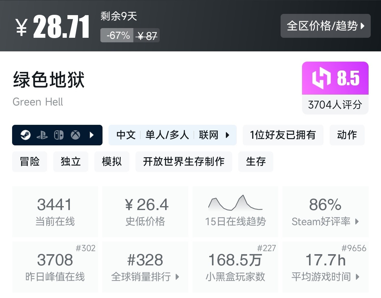 Steam周末特惠4月5日117款折扣游戏汇总