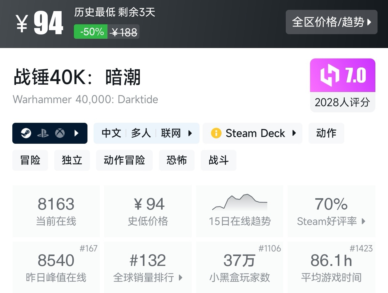 Steam周末特惠4月5日117款折扣游戏汇总