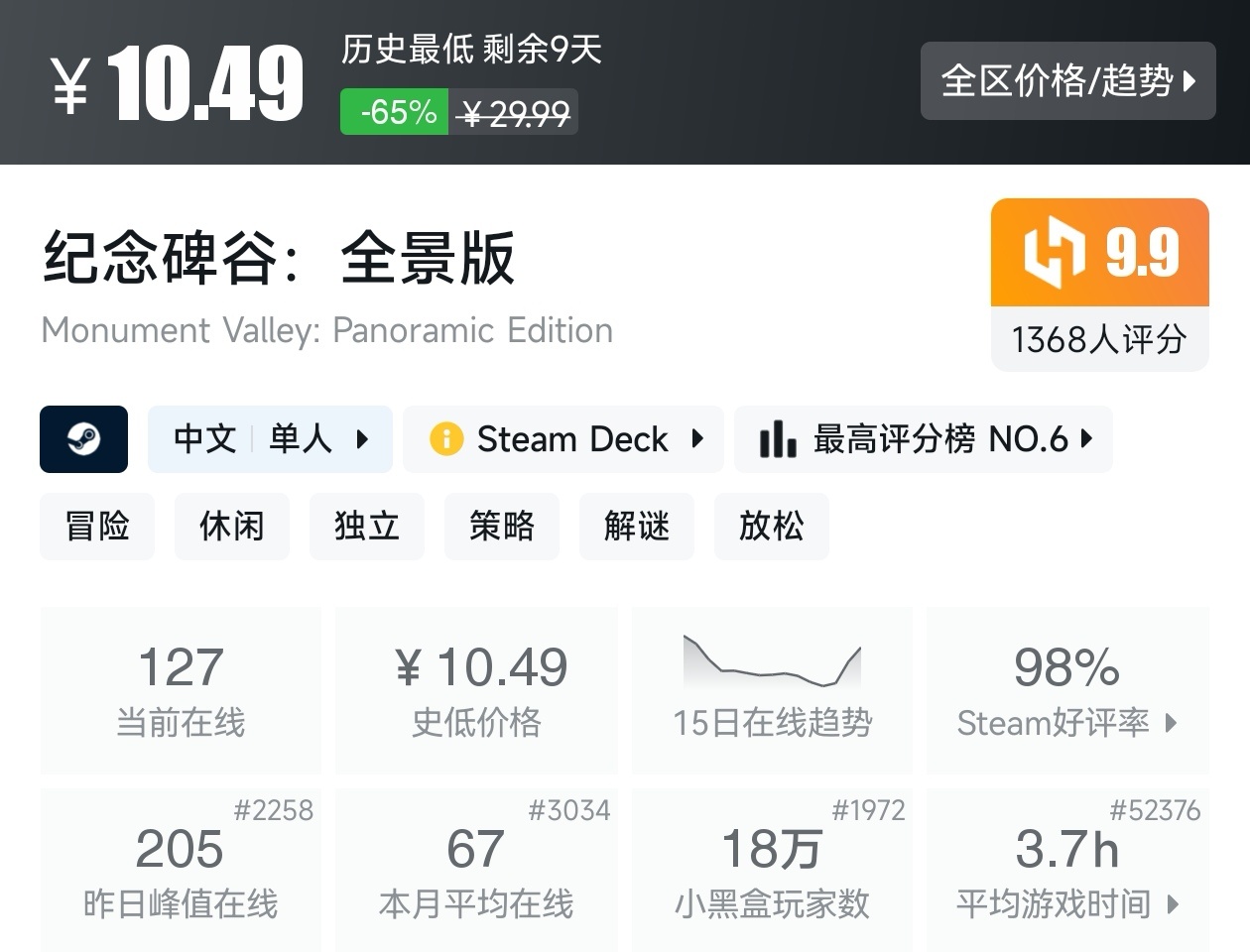 Steam周末特惠4月5日117款折扣游戏汇总