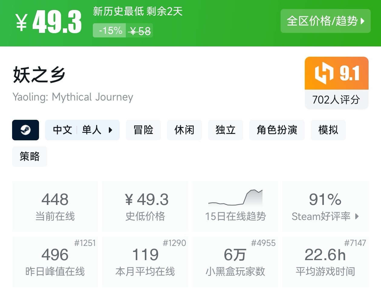 Steam周末特惠4月5日117款折扣游戏汇总