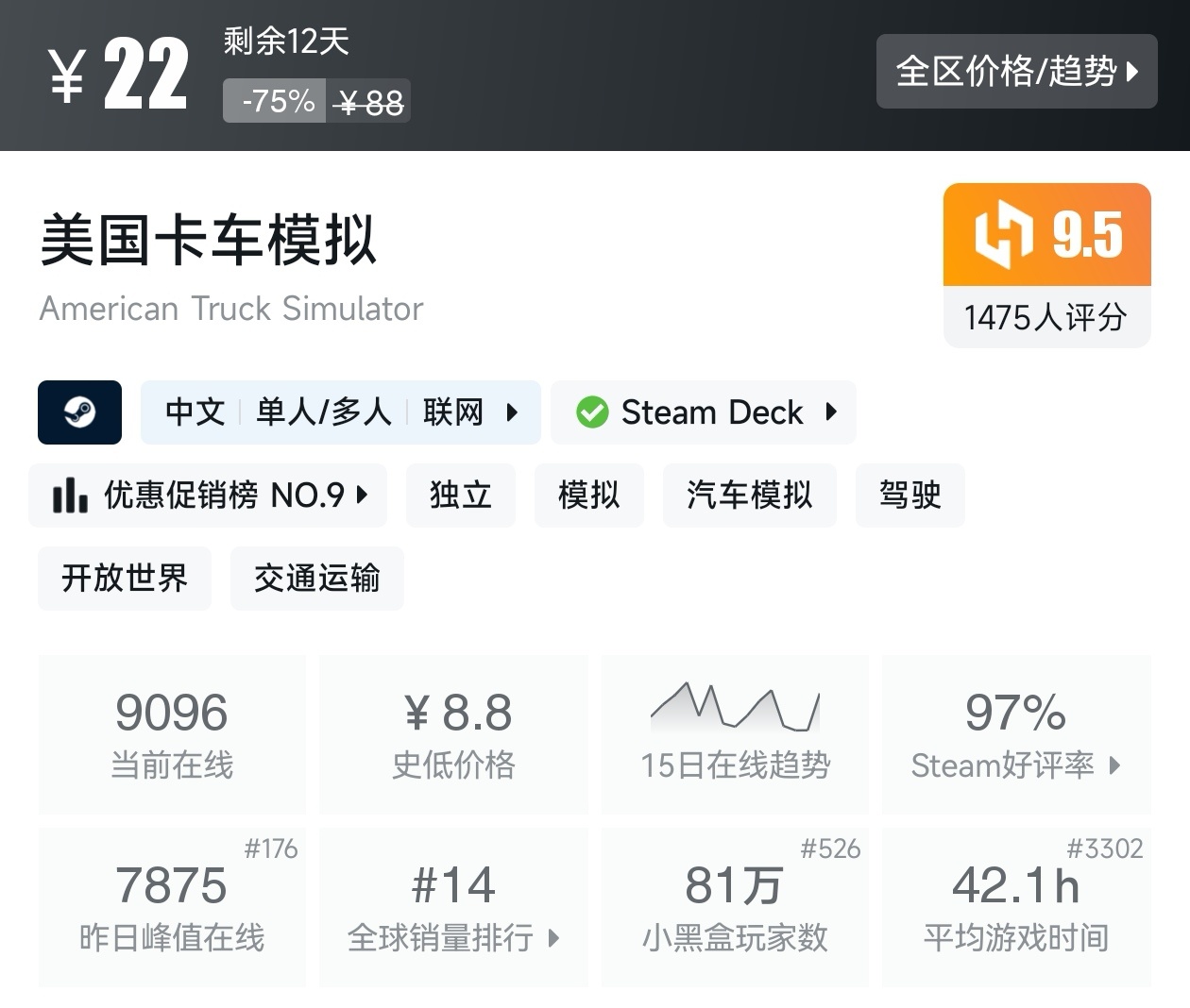 Steam周末特惠4月5日117款折扣游戏汇总