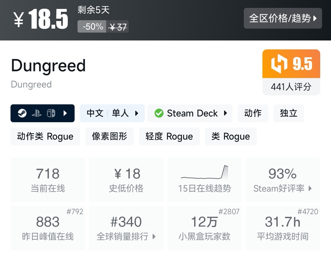 Steam周末特惠4月5日117款折扣游戏汇总