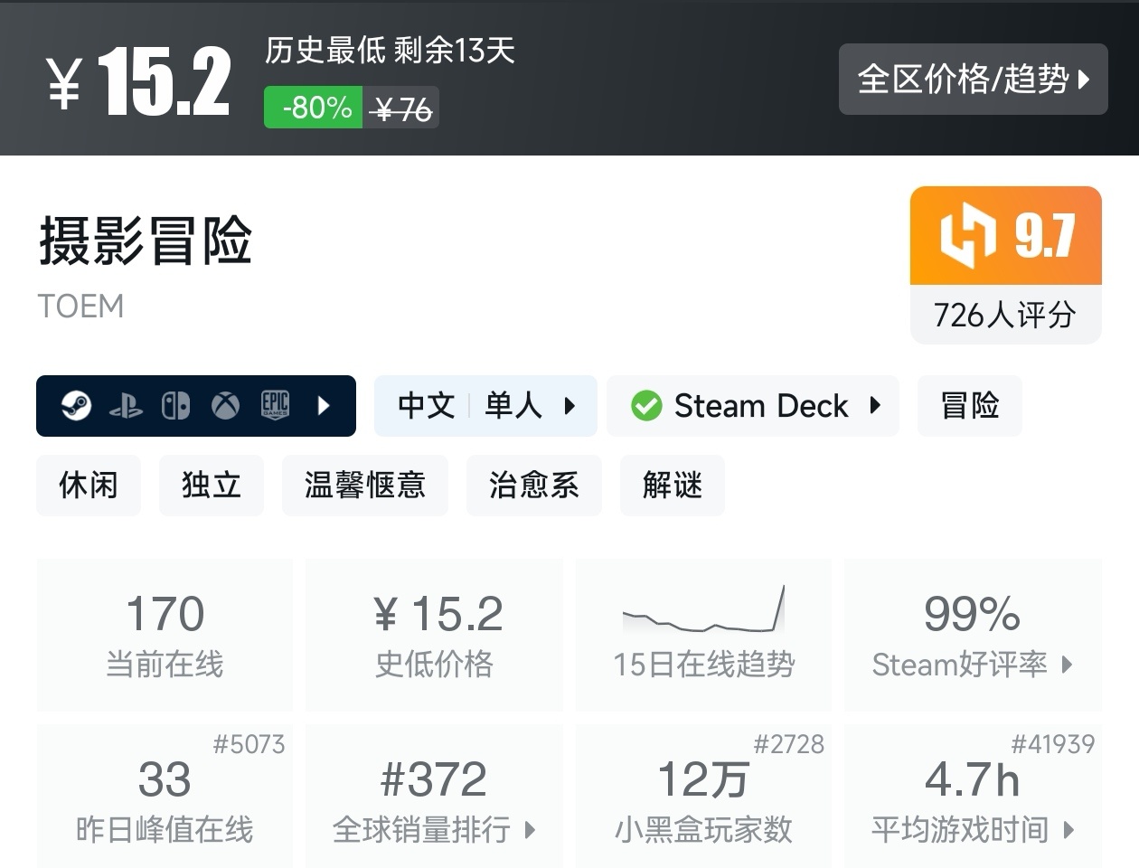 Steam周末特惠4月5日117款折扣游戏汇总