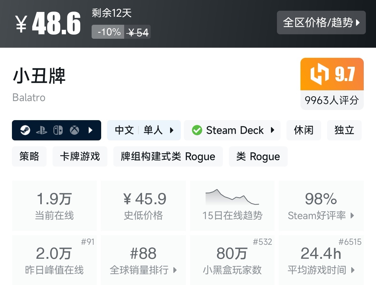 Steam周末特惠4月5日117款折扣游戏汇总