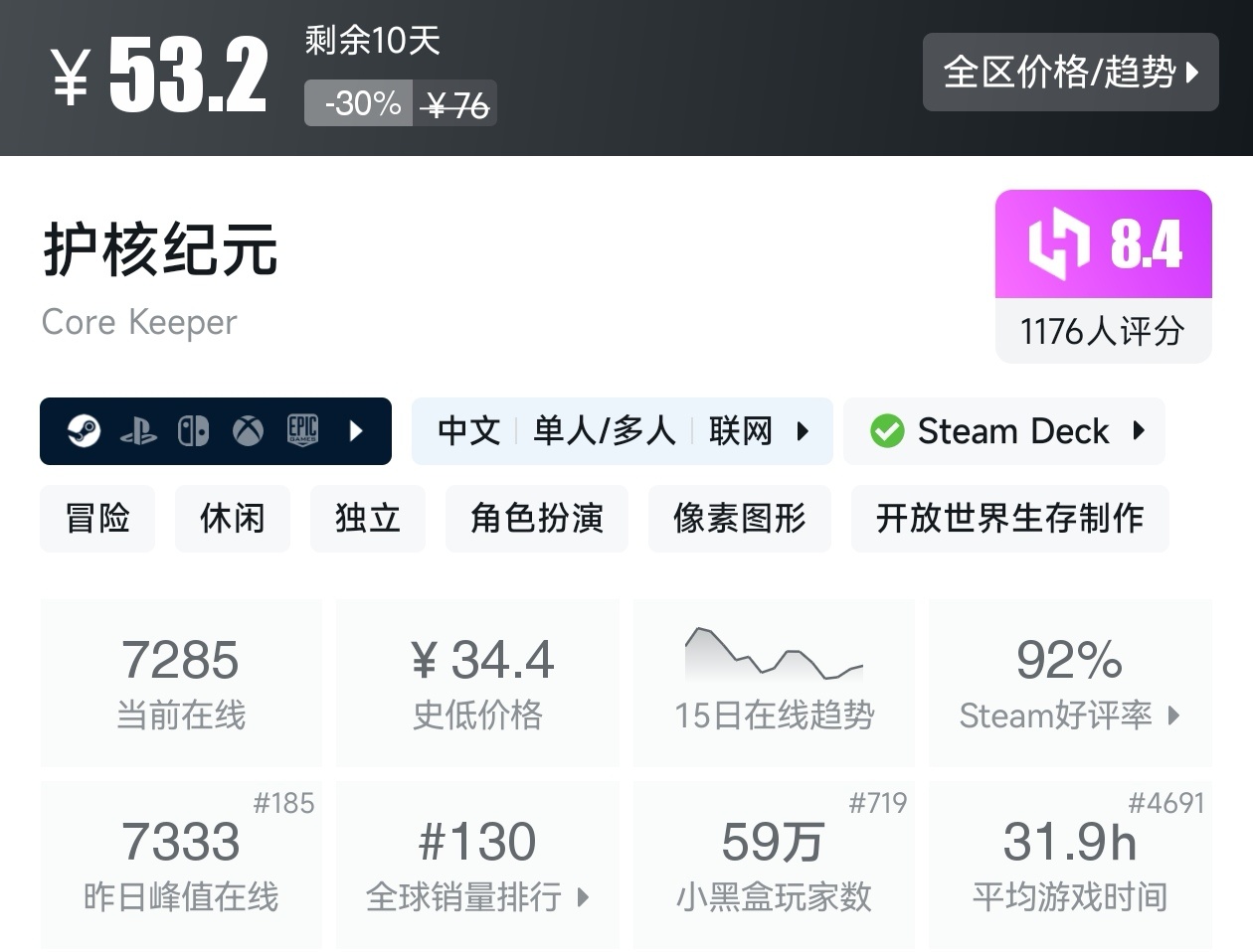Steam周末特惠4月5日117款折扣游戏汇总