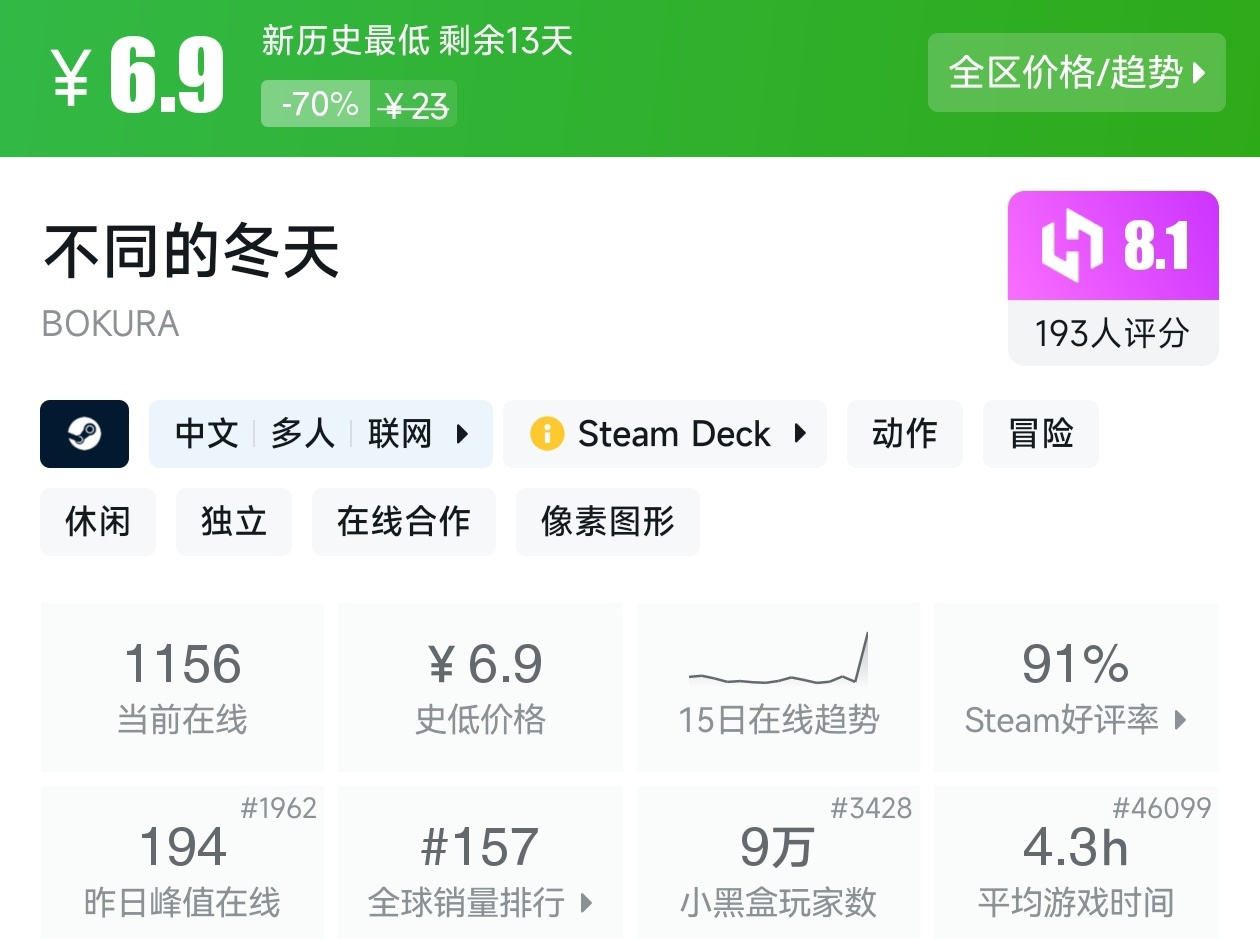 Steam周末特惠4月5日117款折扣游戏汇总