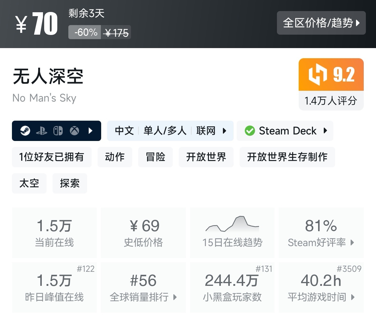 Steam周末特惠4月5日117款折扣游戏汇总
