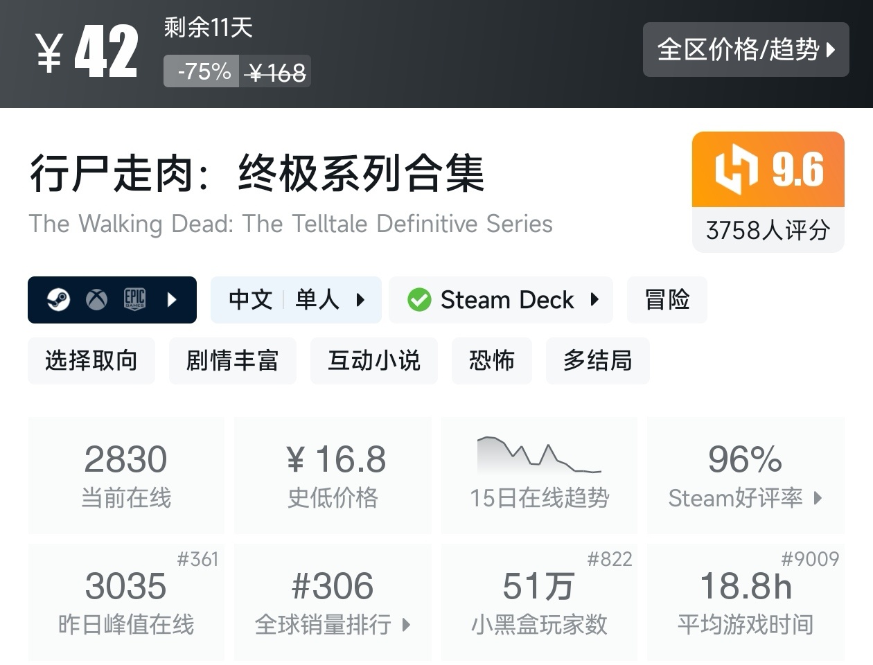 Steam周末特惠4月5日117款折扣游戏汇总