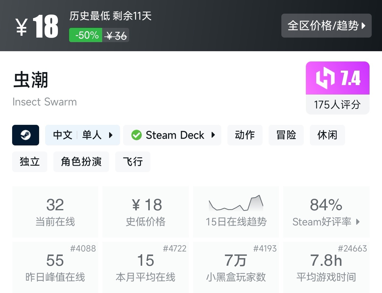 Steam周末特惠4月5日117款折扣游戏汇总