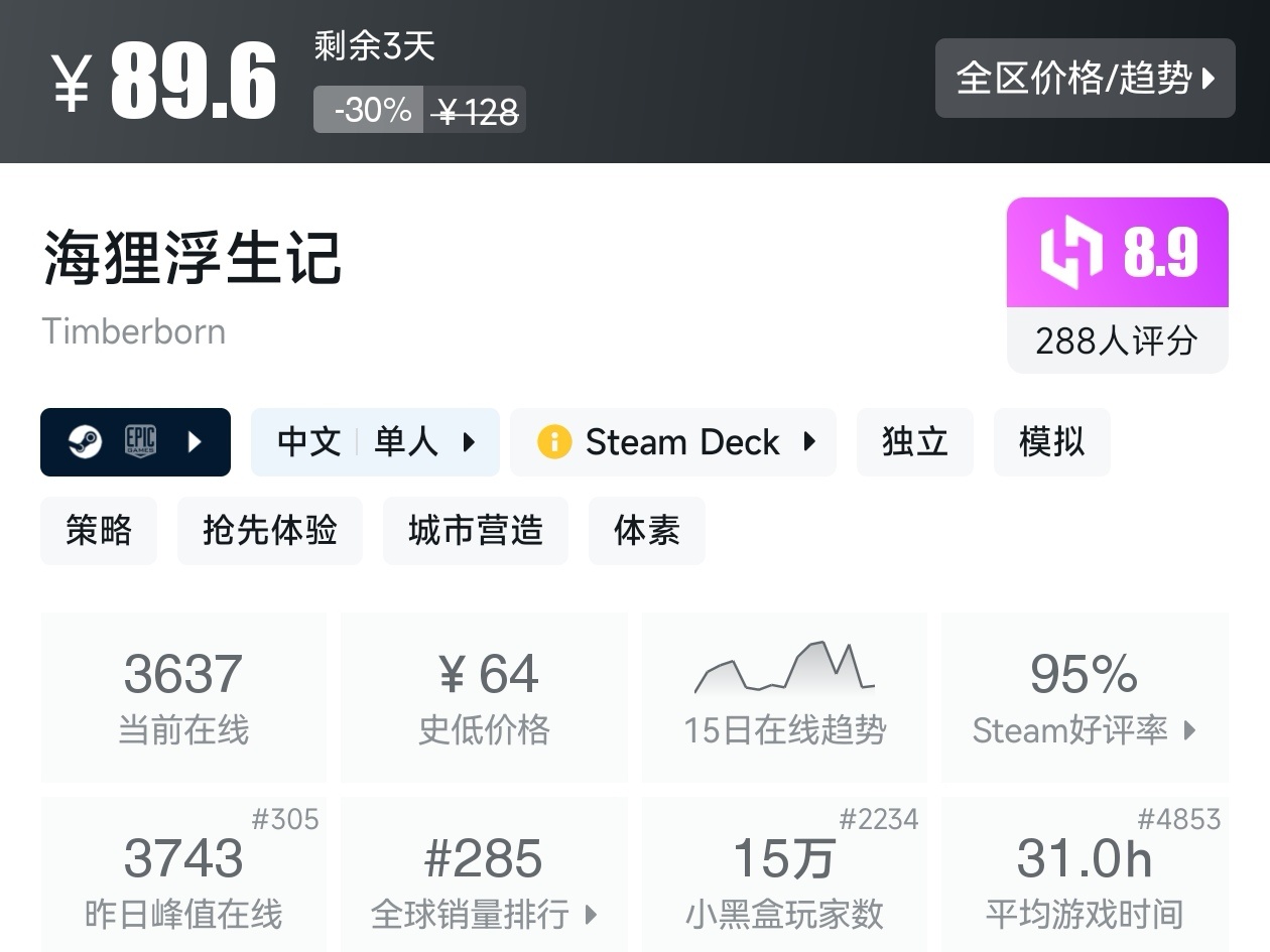Steam周末特惠4月5日117款折扣游戏汇总