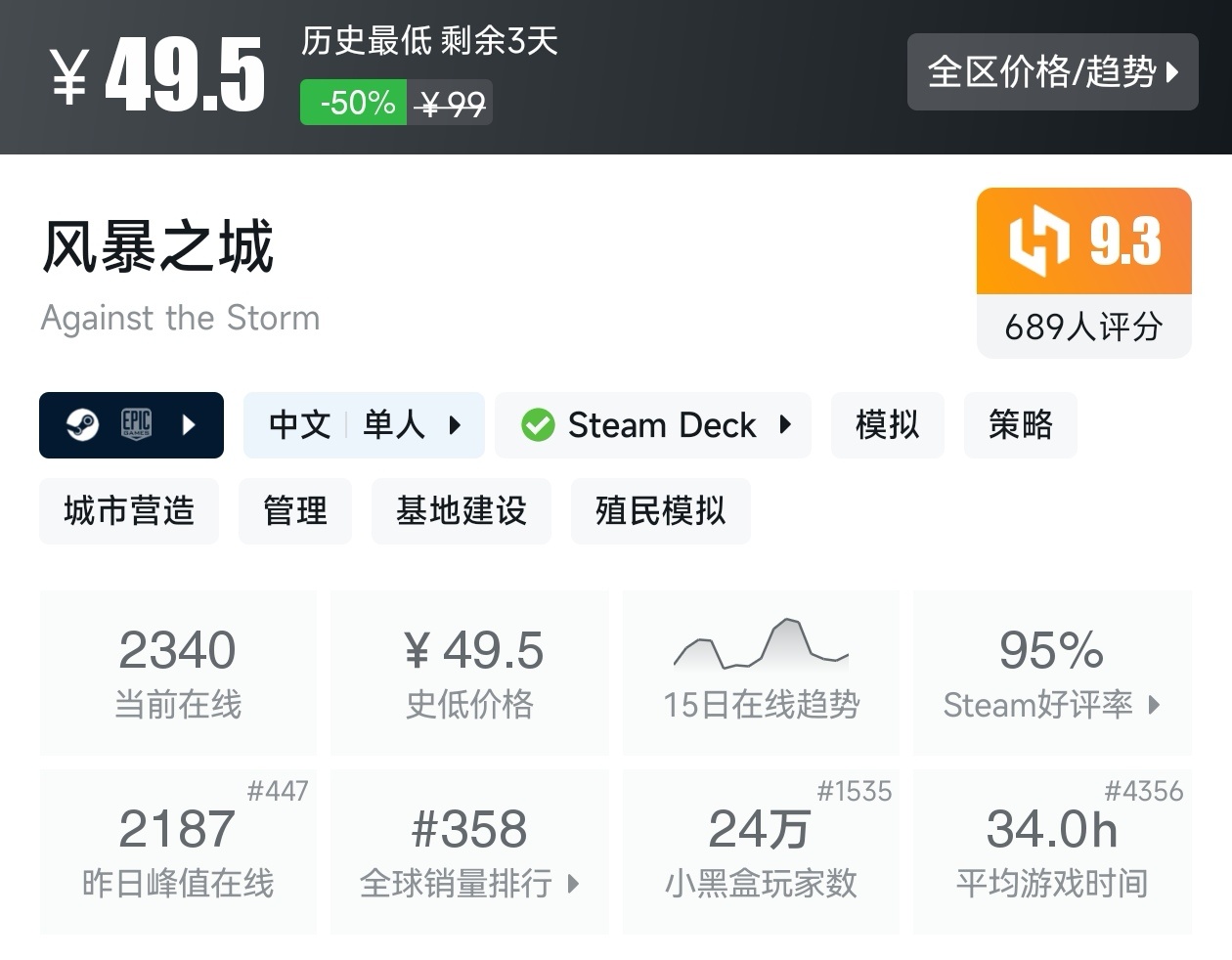 Steam周末特惠4月5日117款折扣游戏汇总