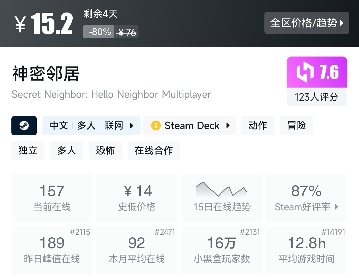 Steam周末特惠4月5日117款折扣游戏汇总