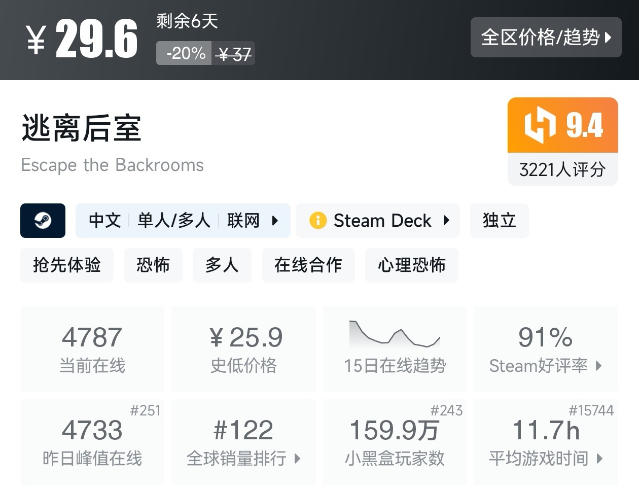 Steam周末特惠4月5日117款折扣游戏汇总