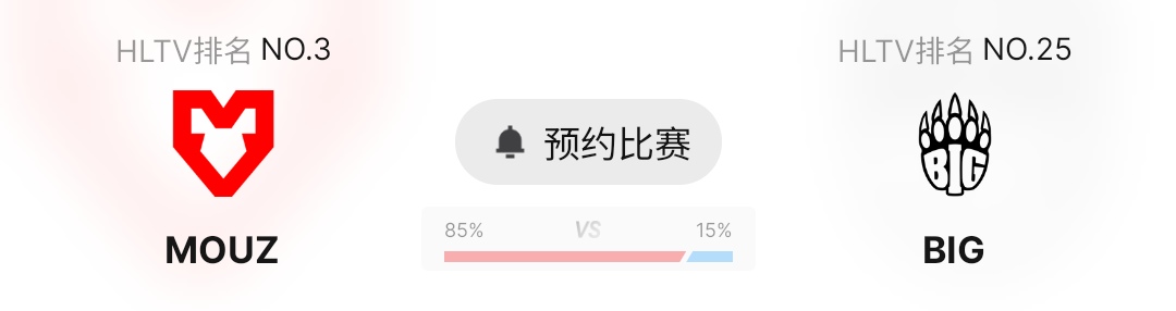 IEM墨尔本即将开赛!看看大家竞猜情况!-第9张