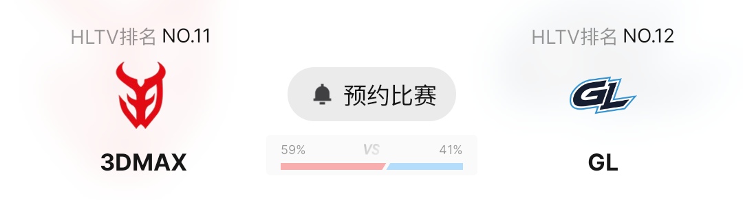IEM墨尔本即将开赛!看看大家竞猜情况!-第8张