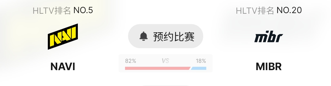 IEM墨尔本即将开赛!看看大家竞猜情况!-第11张