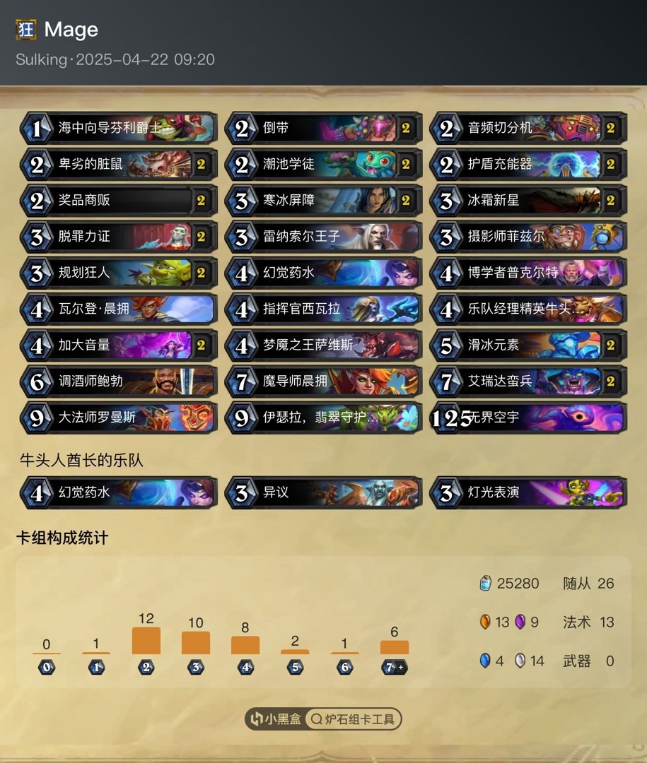 【炉石传说】4.22狂野环境周报