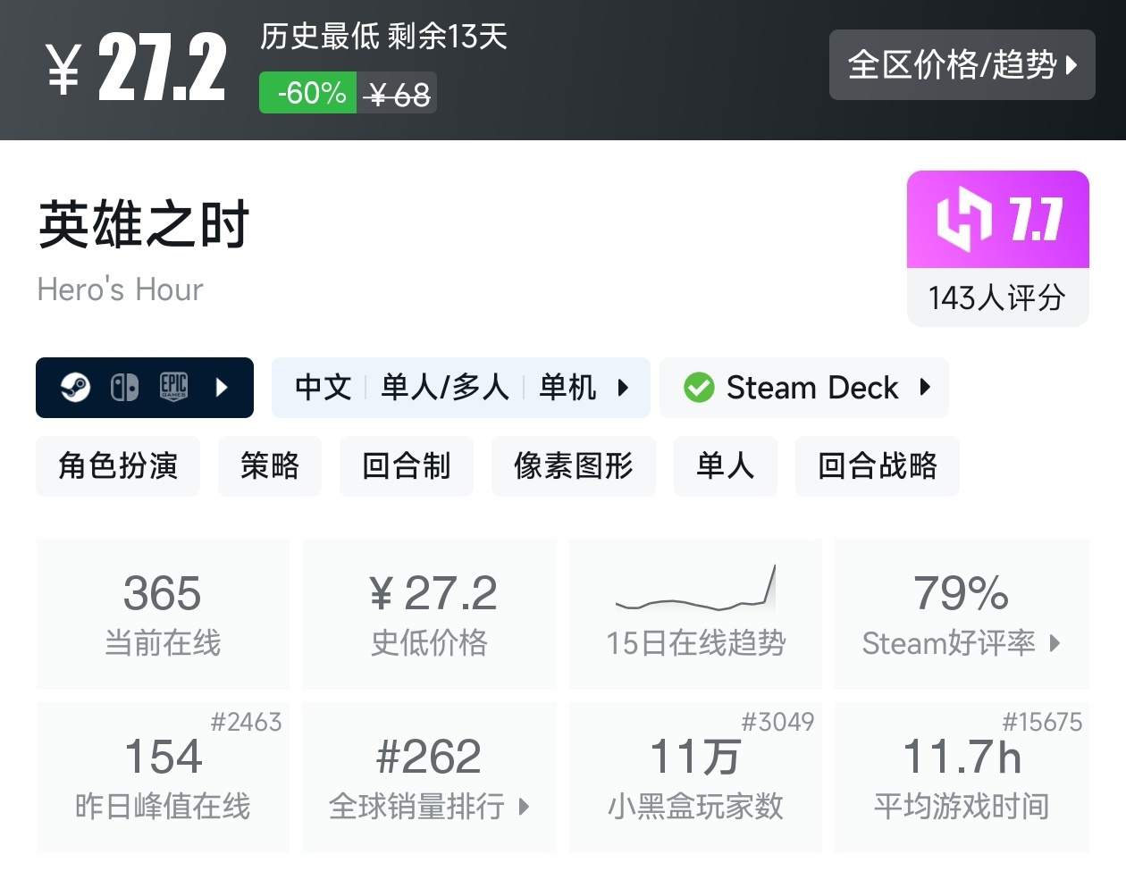 【球盟会】Steam周间特惠4月23日70款史低游戏汇总