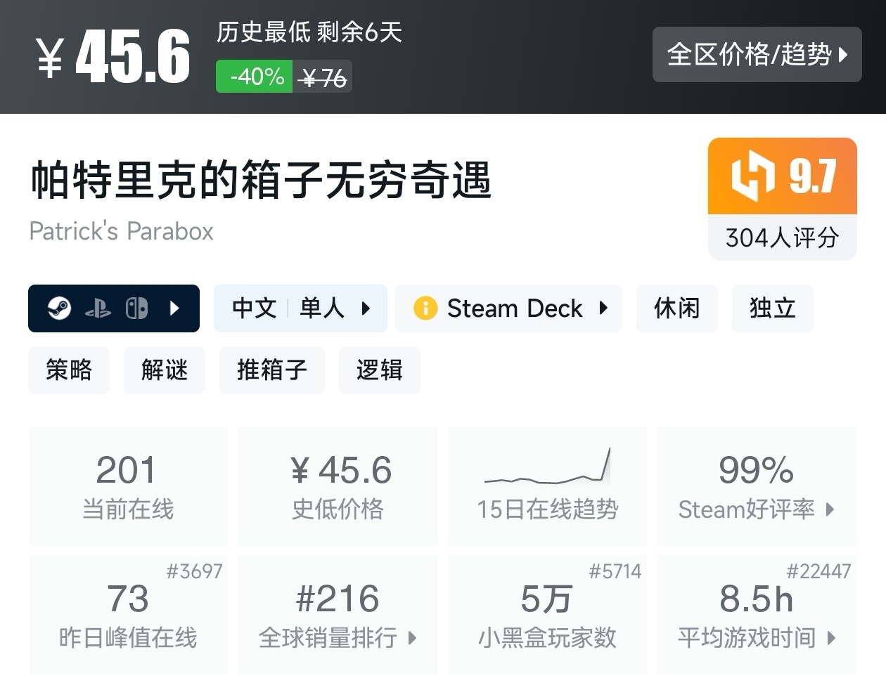 【球盟会】Steam周间特惠4月23日70款史低游戏汇总