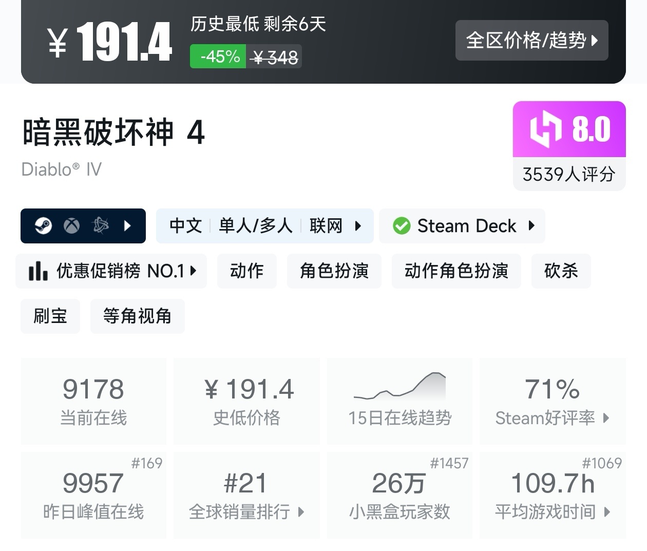 【球盟会】Steam周间特惠4月23日70款史低游戏汇总