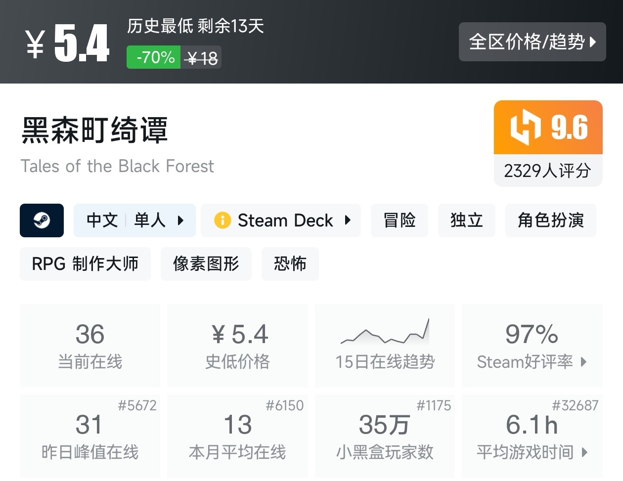 【球盟会】Steam周间特惠4月23日70款史低游戏汇总