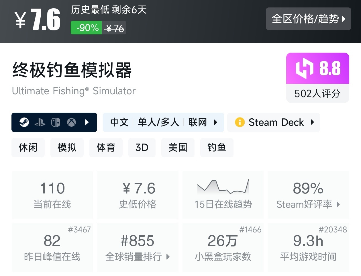 【球盟会】Steam周间特惠4月23日70款史低游戏汇总