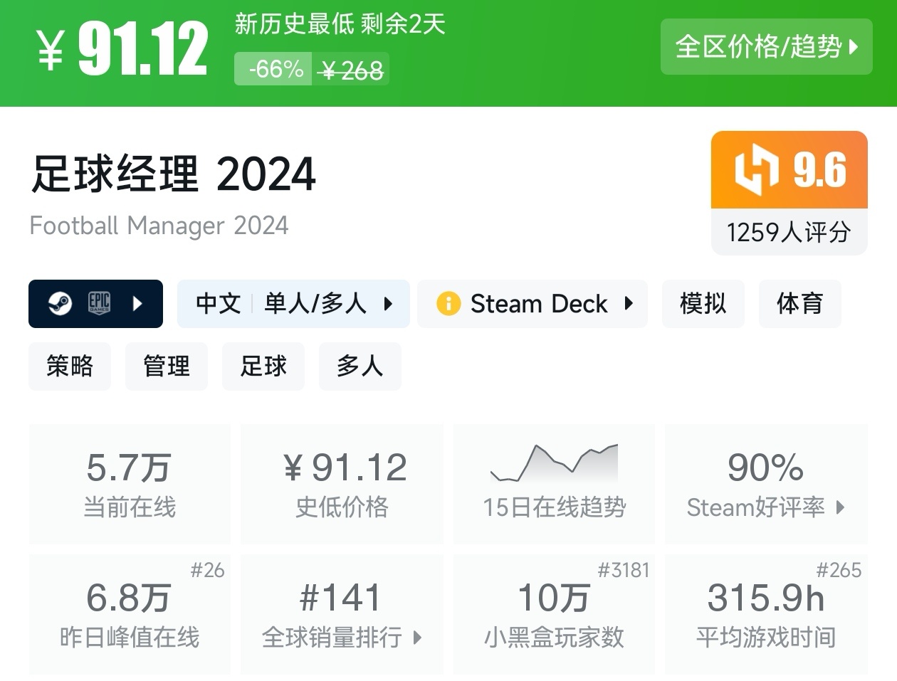 【球盟会】Steam周间特惠4月23日70款史低游戏汇总