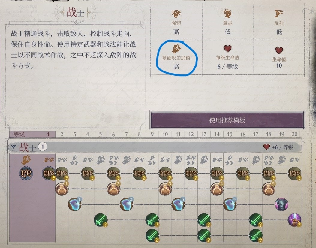 《正义之怒》新手简易攻略-第0张