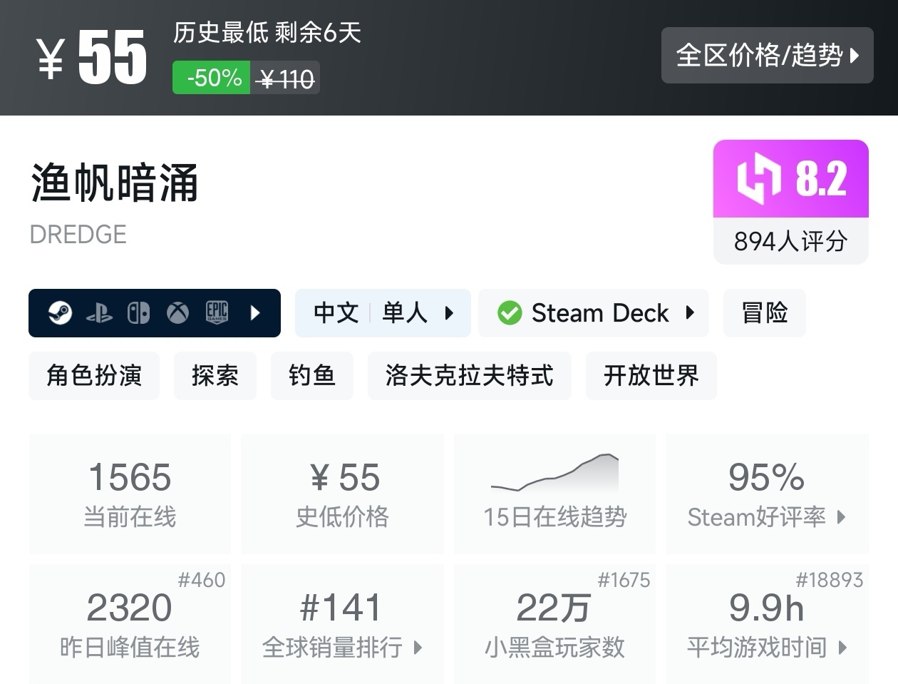 【球盟会】Steam周间特惠4月23日70款史低游戏汇总